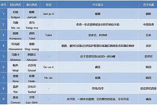 雷竞技raybet官网登录截图3